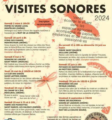 Visites Sonores : la ferme des Pierrettes - Fête de la... Le 25 mai 2024