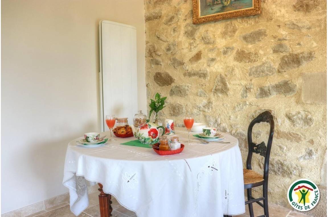 Petit déjeuner avec produits locaux 