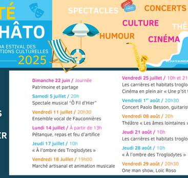A l'ombre des troglodytes - L'été à Châto